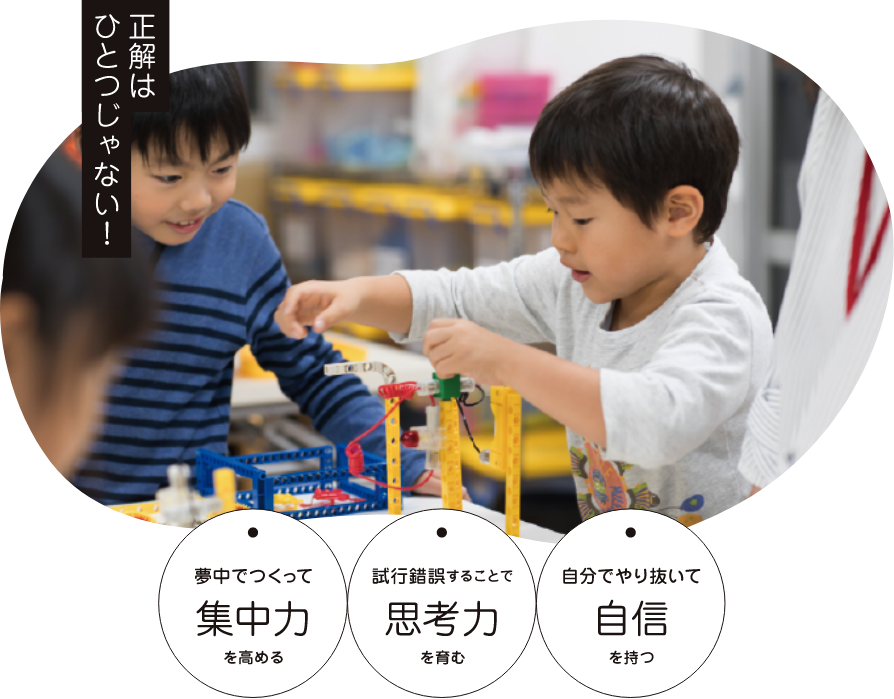ステモンメソッド