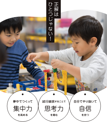 ステモンメソッド